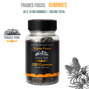 Gummies - Trades FOCUS